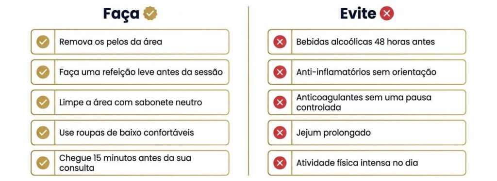 preenchimento peniano com acido hialuronico dr rafael correia urologista brasilia harmonização intima bioplastia peniana engrossamento peniano aumento peniano