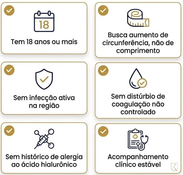 Quem pode realizar o preenchimento peniano com ácido hialurônico