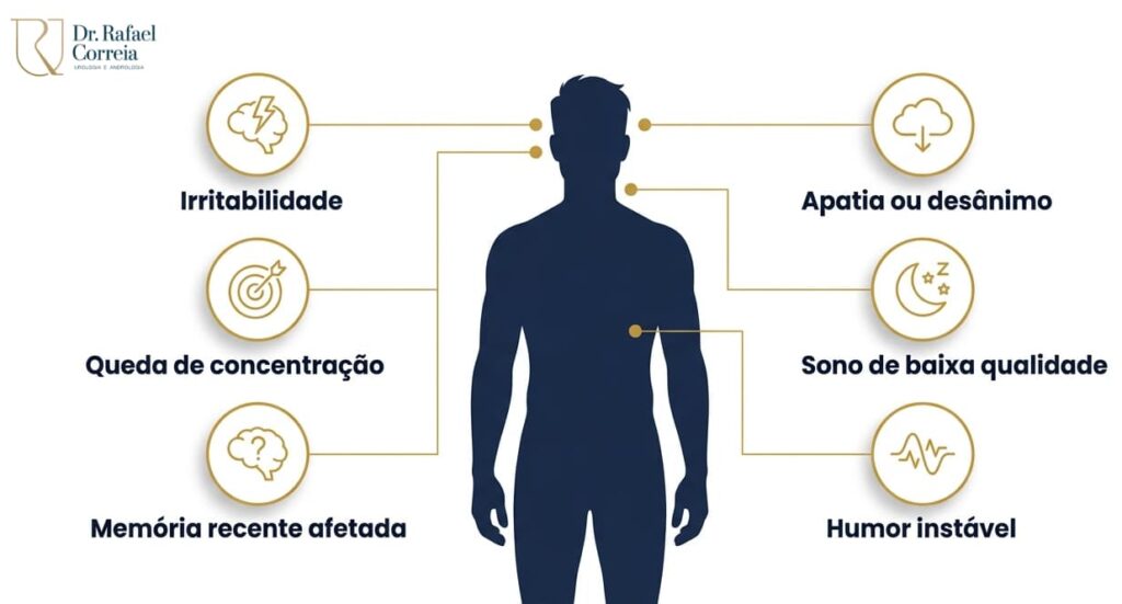 Reposição hormonal masculina para homens acima dos 40 anos com sintomas de baixa testosterona em Brasília
