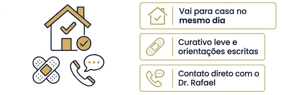 Dr. Rafael Correia orientando paciente antes da postectomia.