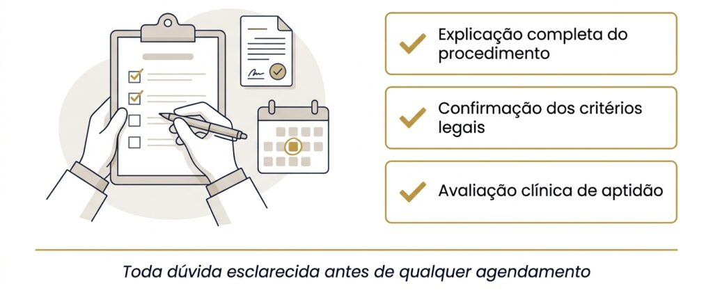 Consulta para vasectomia em Brasília com urologista especialista em saúde masculina.