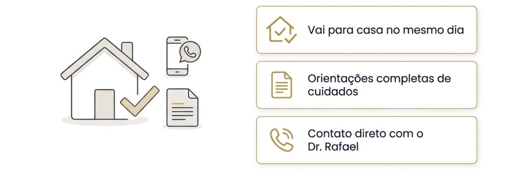 Dr. Rafael Correia realizando atendimento urológico sobre vasectomia em clínica especializada de Brasília.